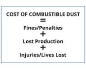 cost of combustible dust image