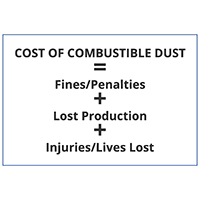 cost of combustible dust image