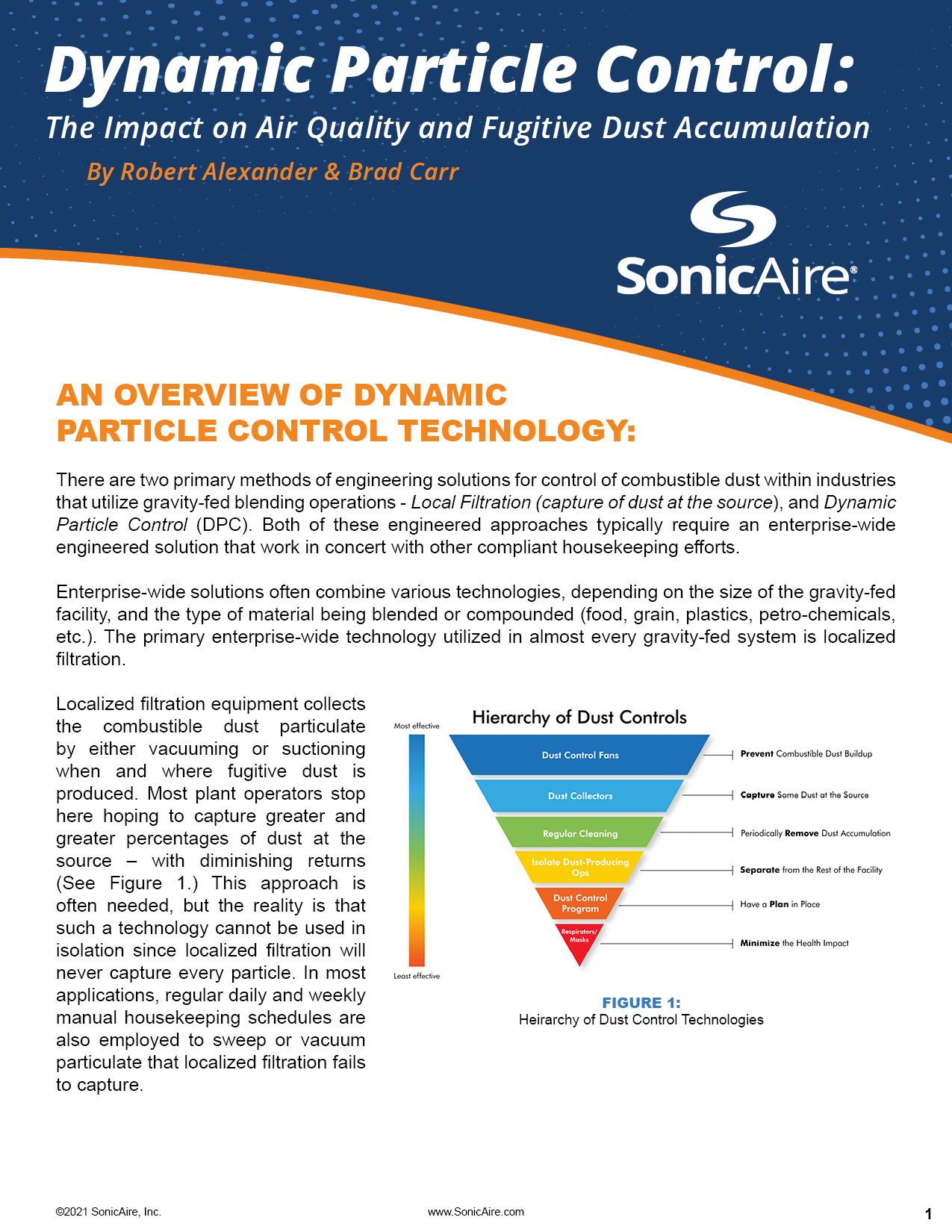 SonicAire - Dynamic Particle Control White Paper