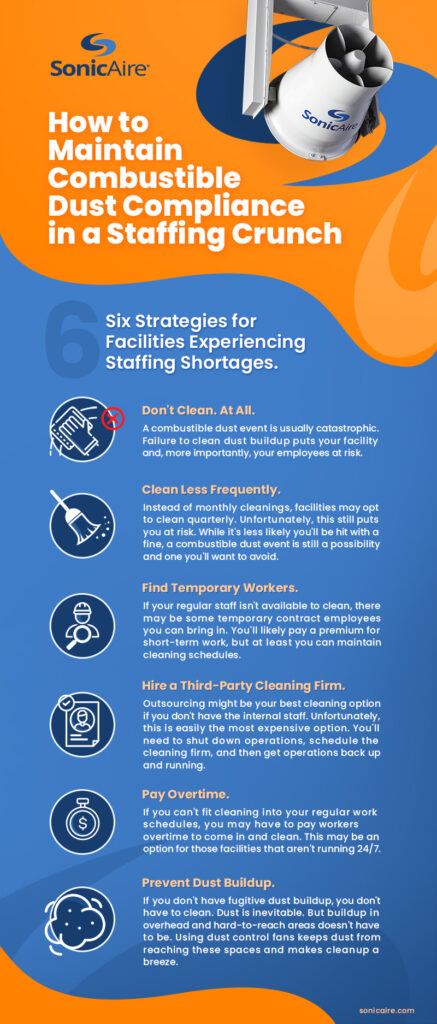 SonicAire Infographic-Six Strategies in Staffing Shortages